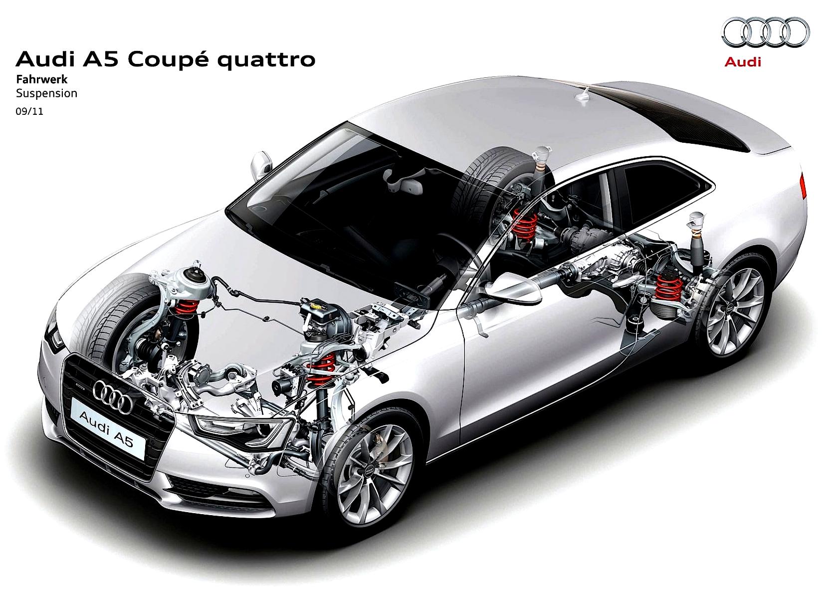 Audi A5 2011 #58
