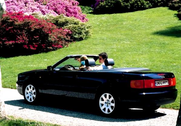 Audi Cabriolet 1991 #14