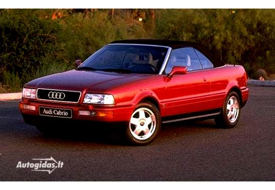 Audi Cabriolet 1991 #30