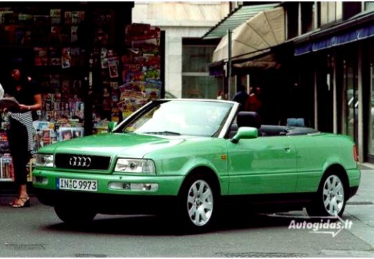 Audi Cabriolet 1991 #40