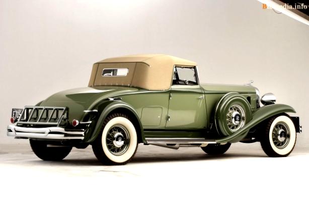 Chrysler Imperial 8 Roadster 1931 #15