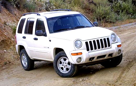 Jeep Cherokee/Liberty 2001 #2