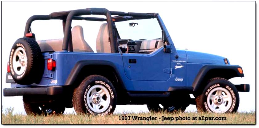 Jeep Wrangler 1987 #8