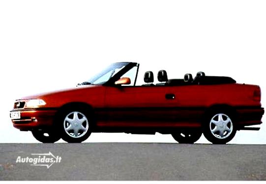 Opel Astra Cabriolet 1995 #8