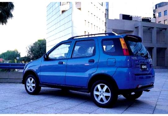 Suzuki Ignis 2003 #51