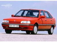 Renault 21 Hatchback 1989 #03