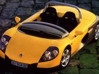 Renault Sport Spider 1996 #01