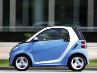 Smart ForTwo 2012 #03