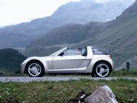Smart Roadster Coupe 2003 #02