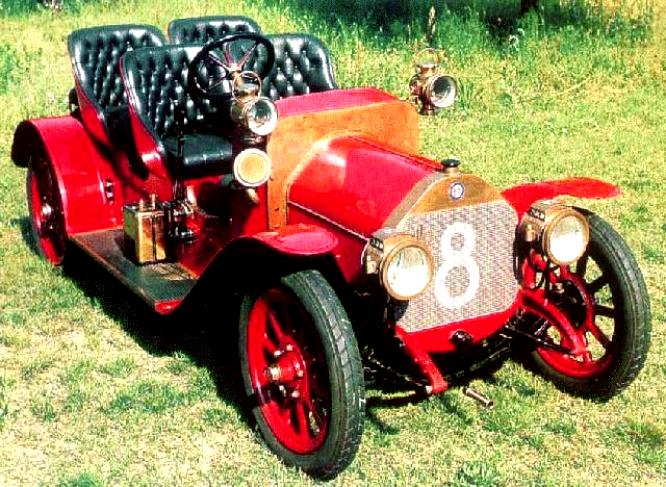 Alfa Romeo 24 HP 1910 #8