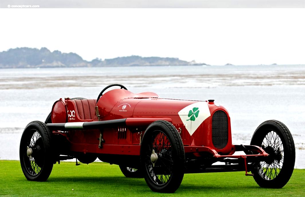 Alfa Romeo RM Sport 1923 #13