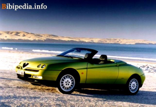 Alfa Romeo Spider 1996 #14