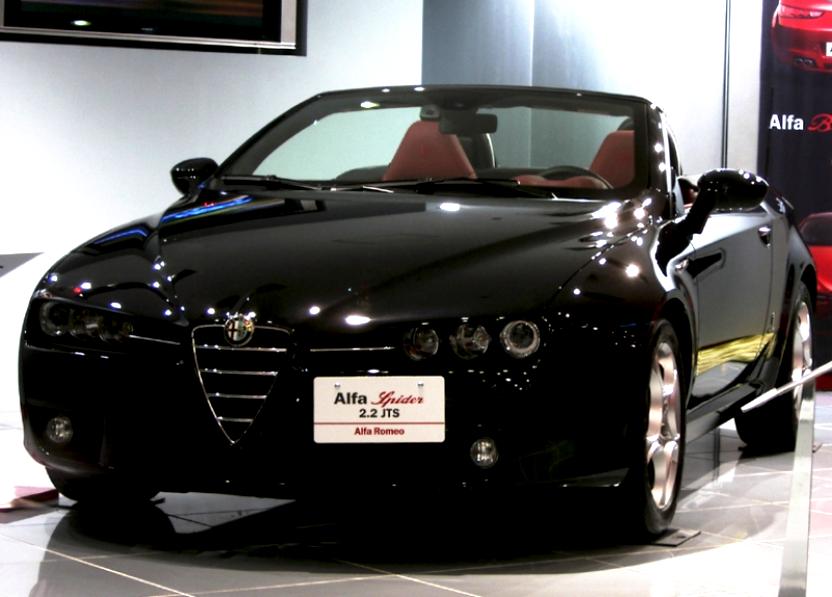 Alfa Romeo Spider 2003 #7