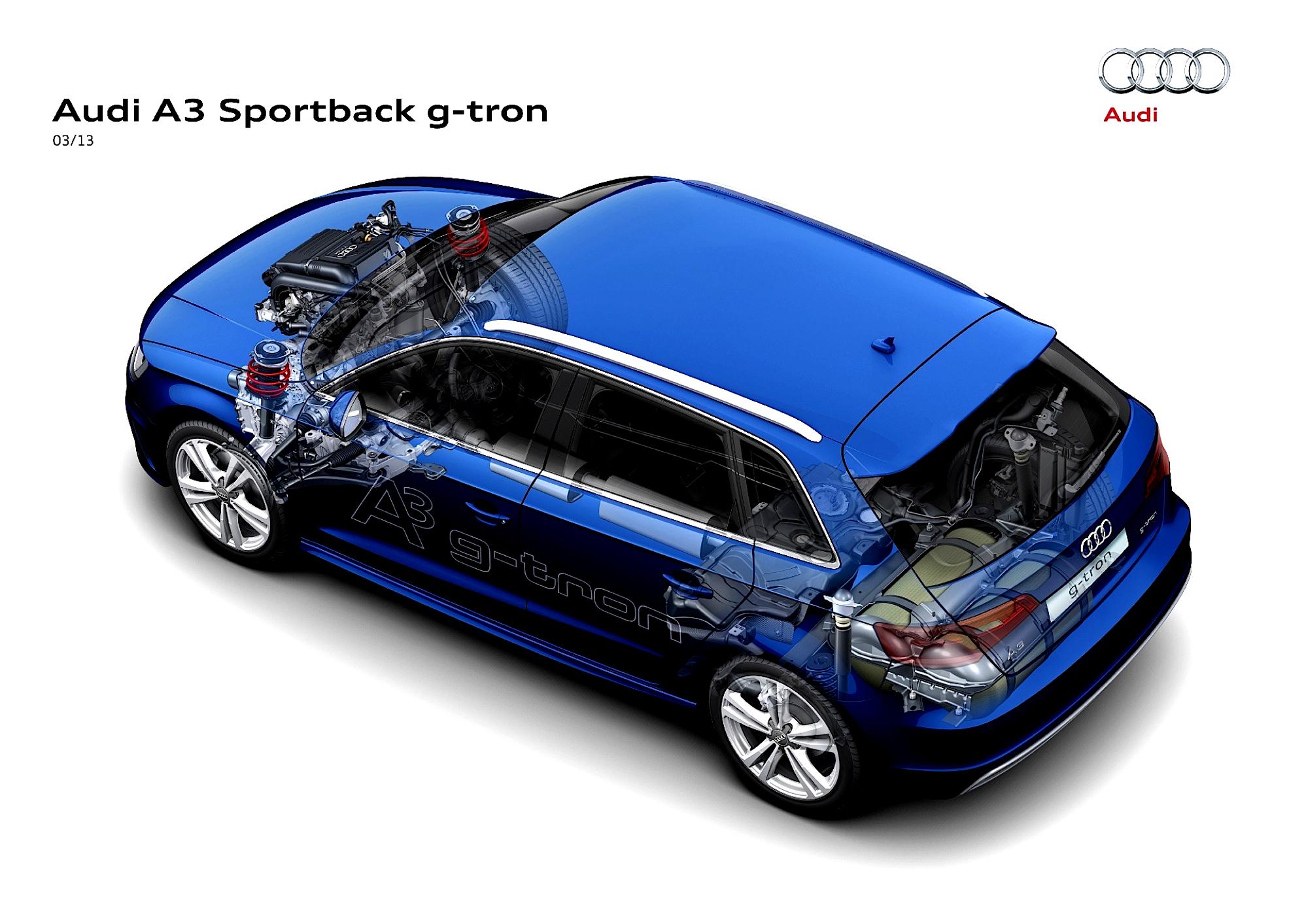 Audi A3 Sportback G-Tron 2013 #8