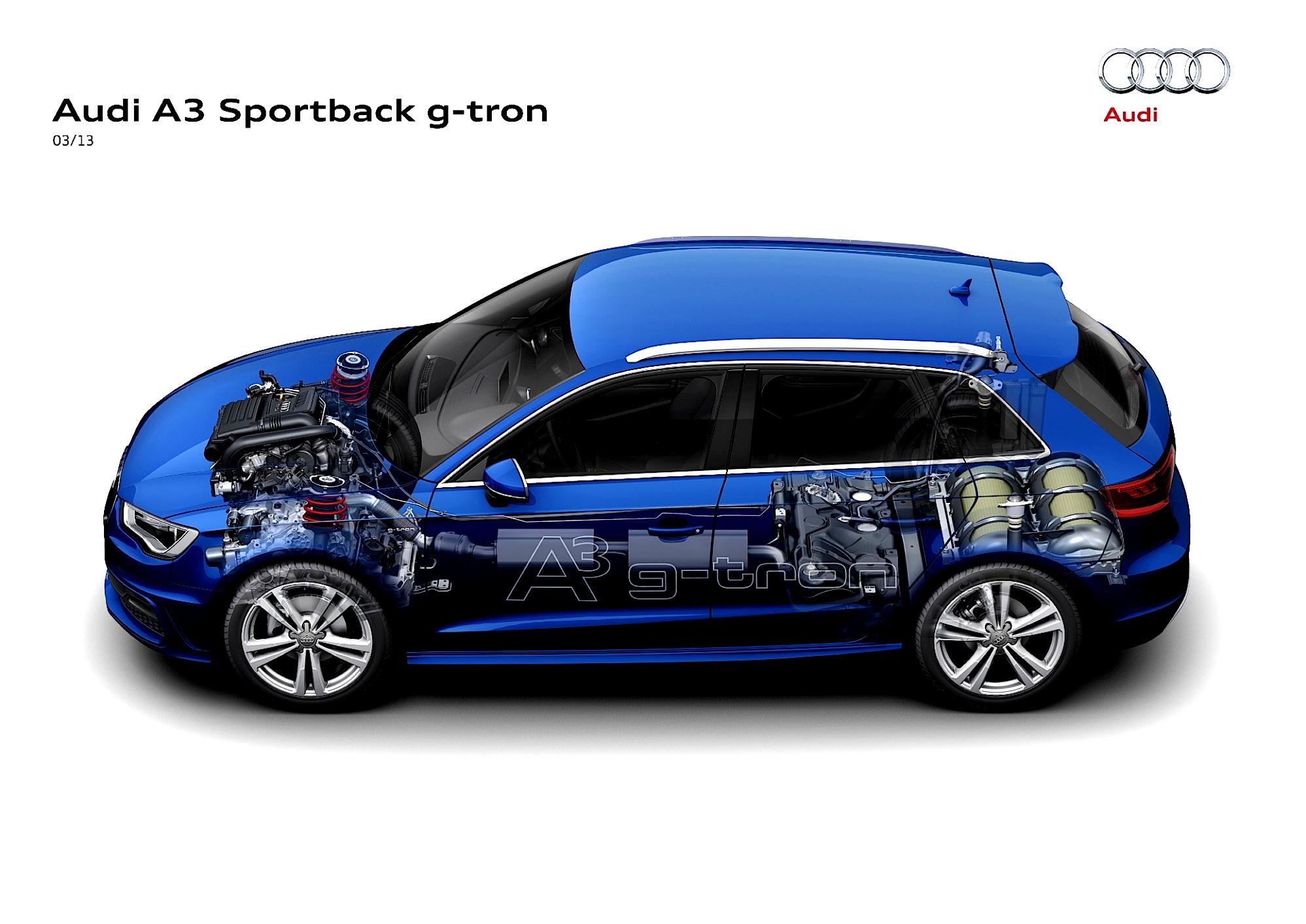 Audi A3 Sportback G-Tron 2013 #9