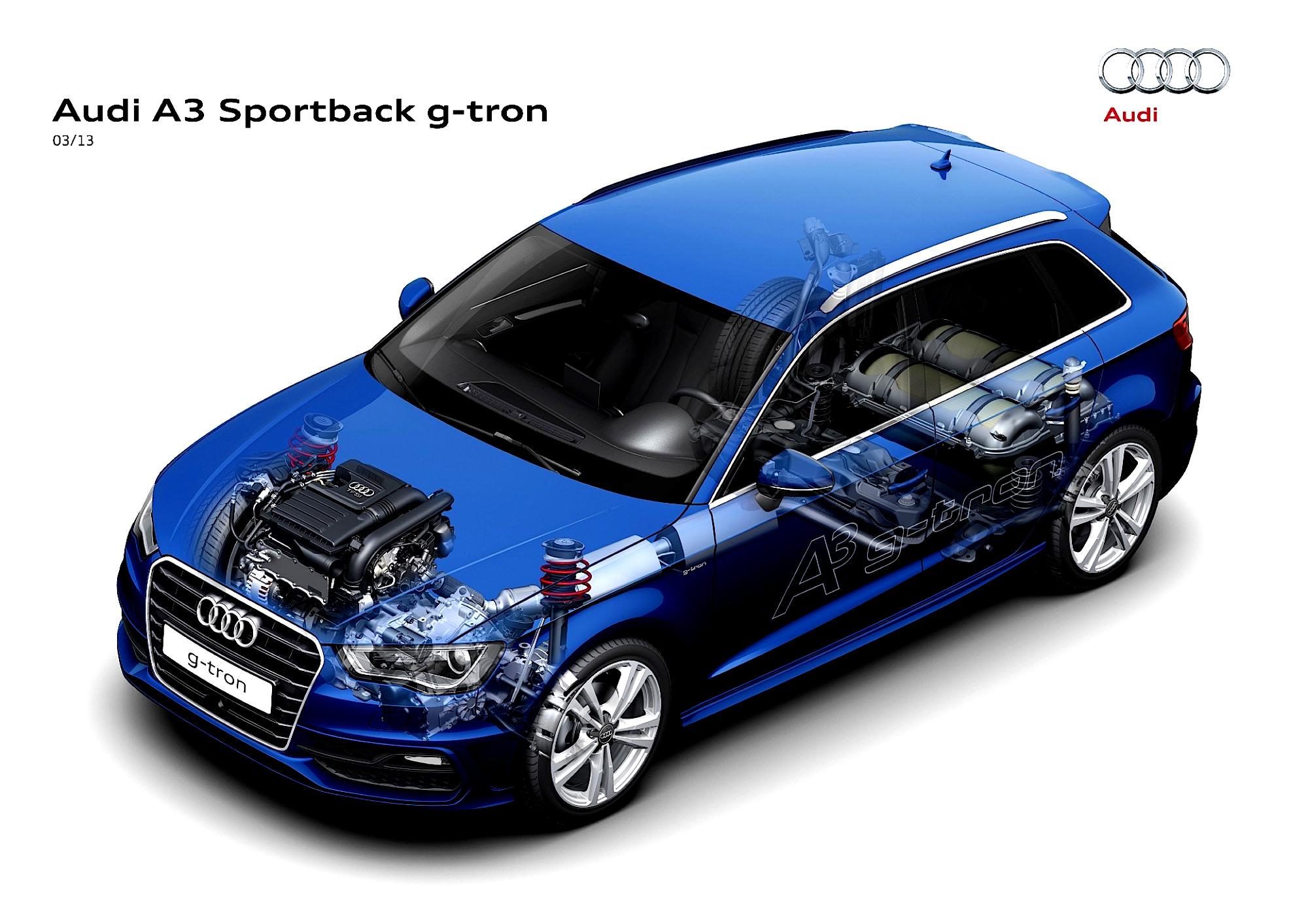 Audi A3 Sportback G-Tron 2013 #24