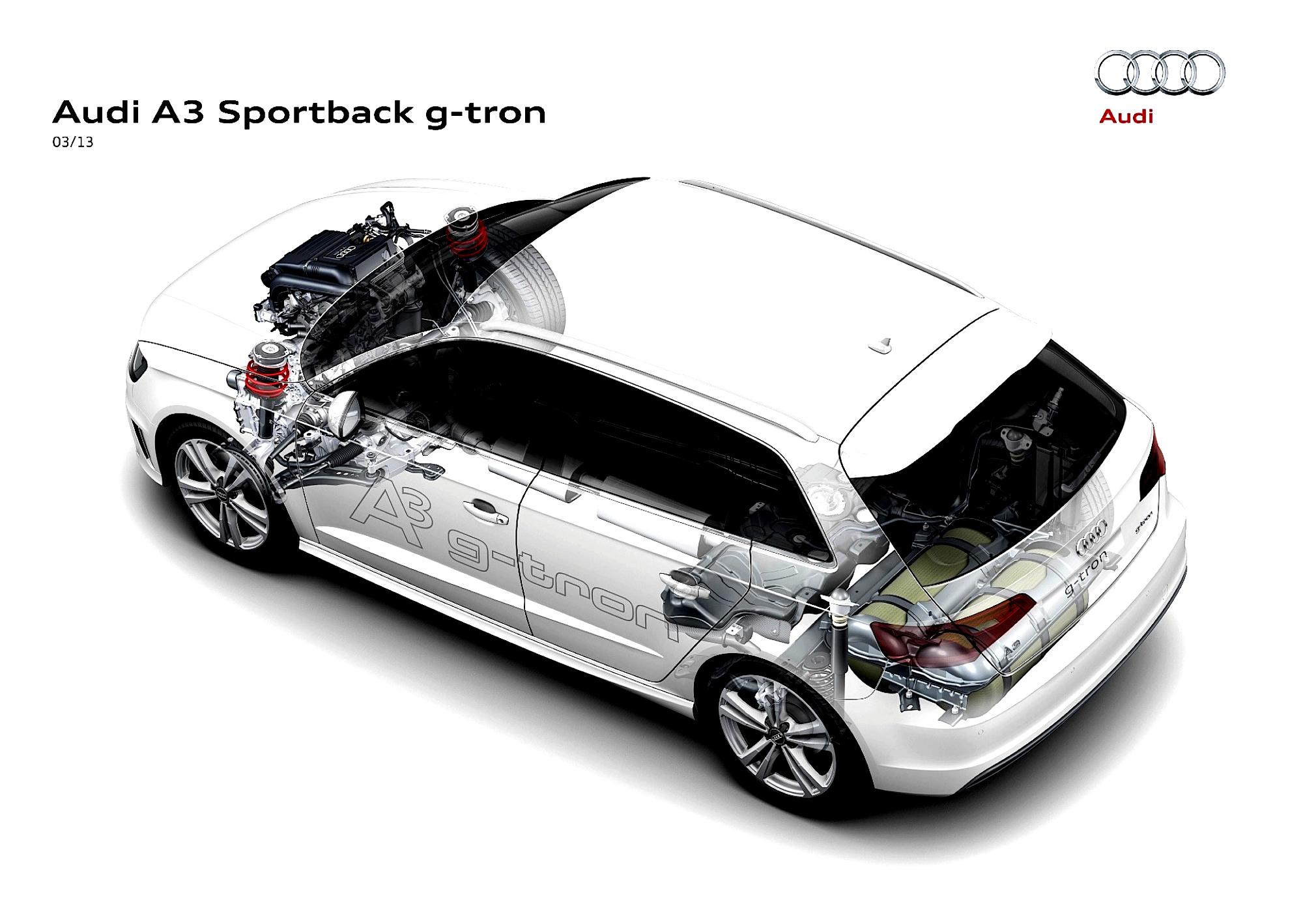 Audi A3 Sportback G-Tron 2013 #53