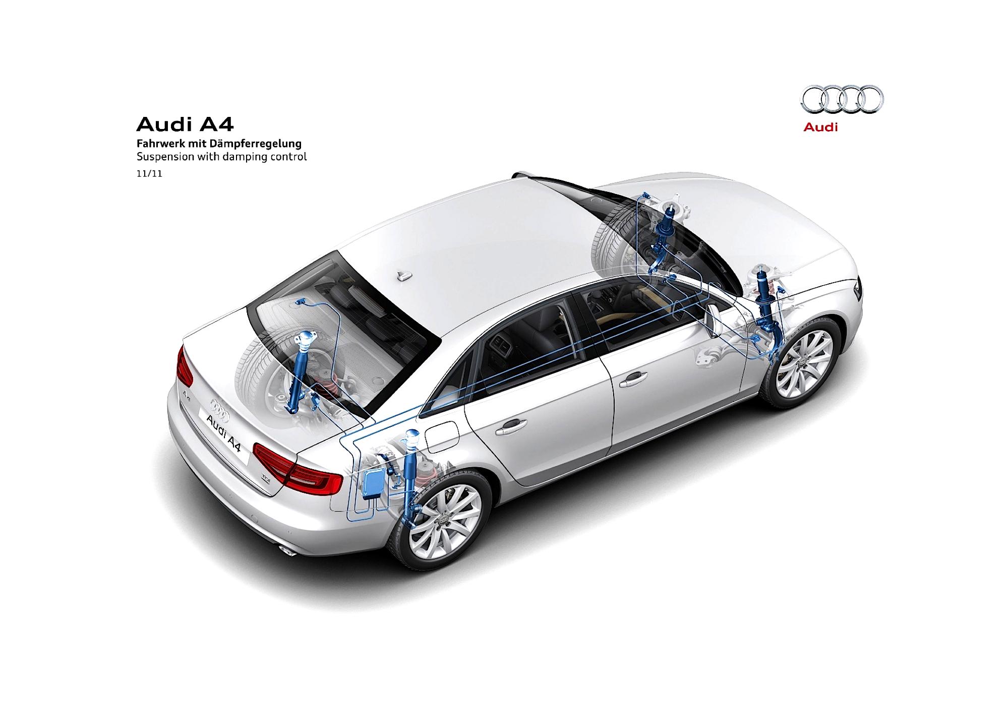 Audi A4 2007 #31