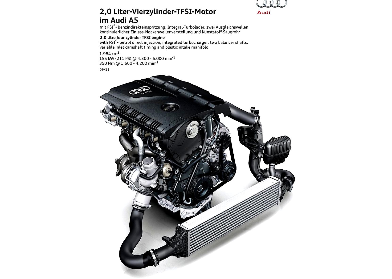 Двигатель audi 2.0 tfsi. Audi a4 b8 2.0 TFSI двигатель. Двигатель 2.0 TFSI 211 Л.С. Audi a4 b8 2.0 TFSI схема двигателя. Двигатель Ауди а4 б8 2.0 TFSI.