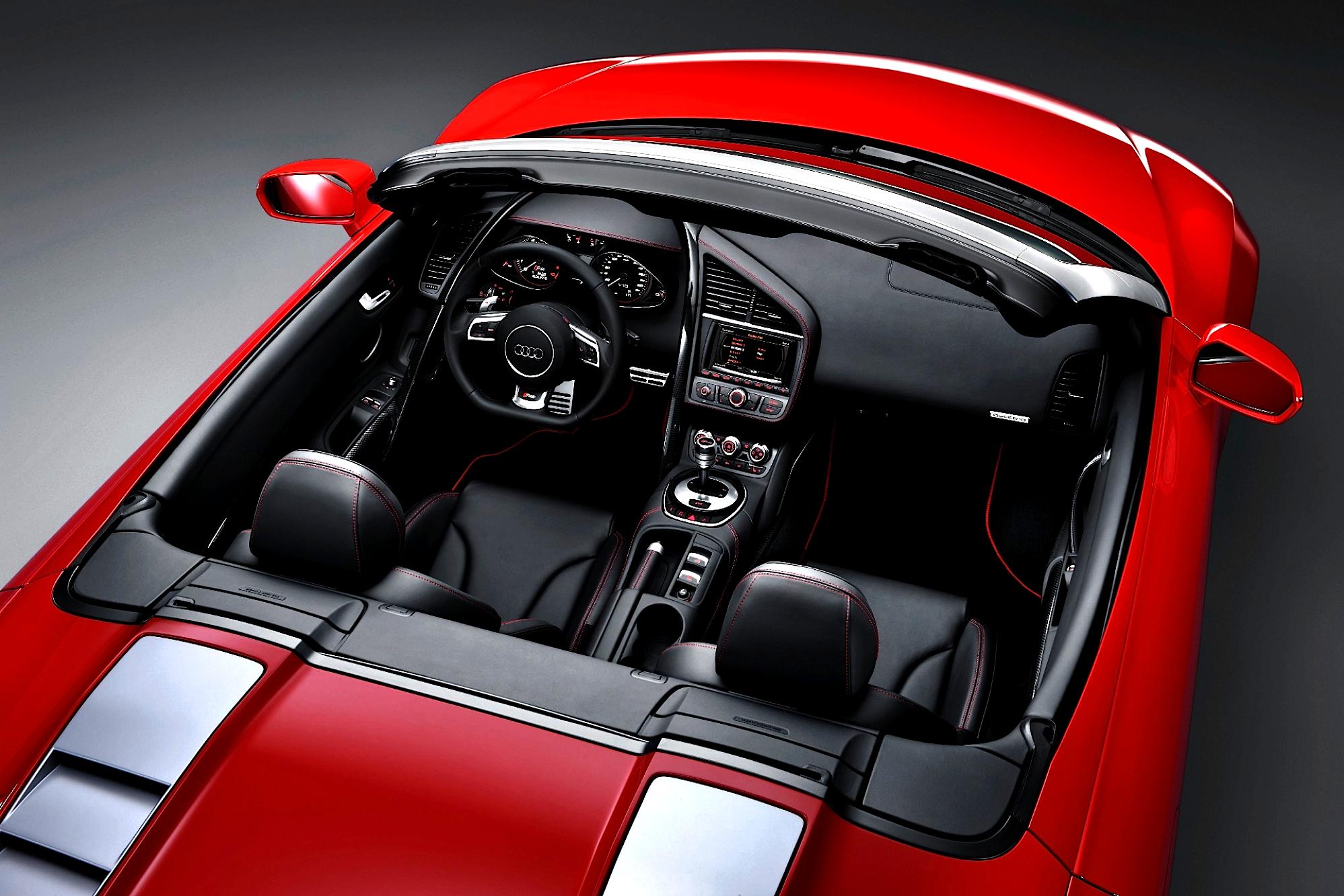 Audi R8 V8 Spyder 2010 #6