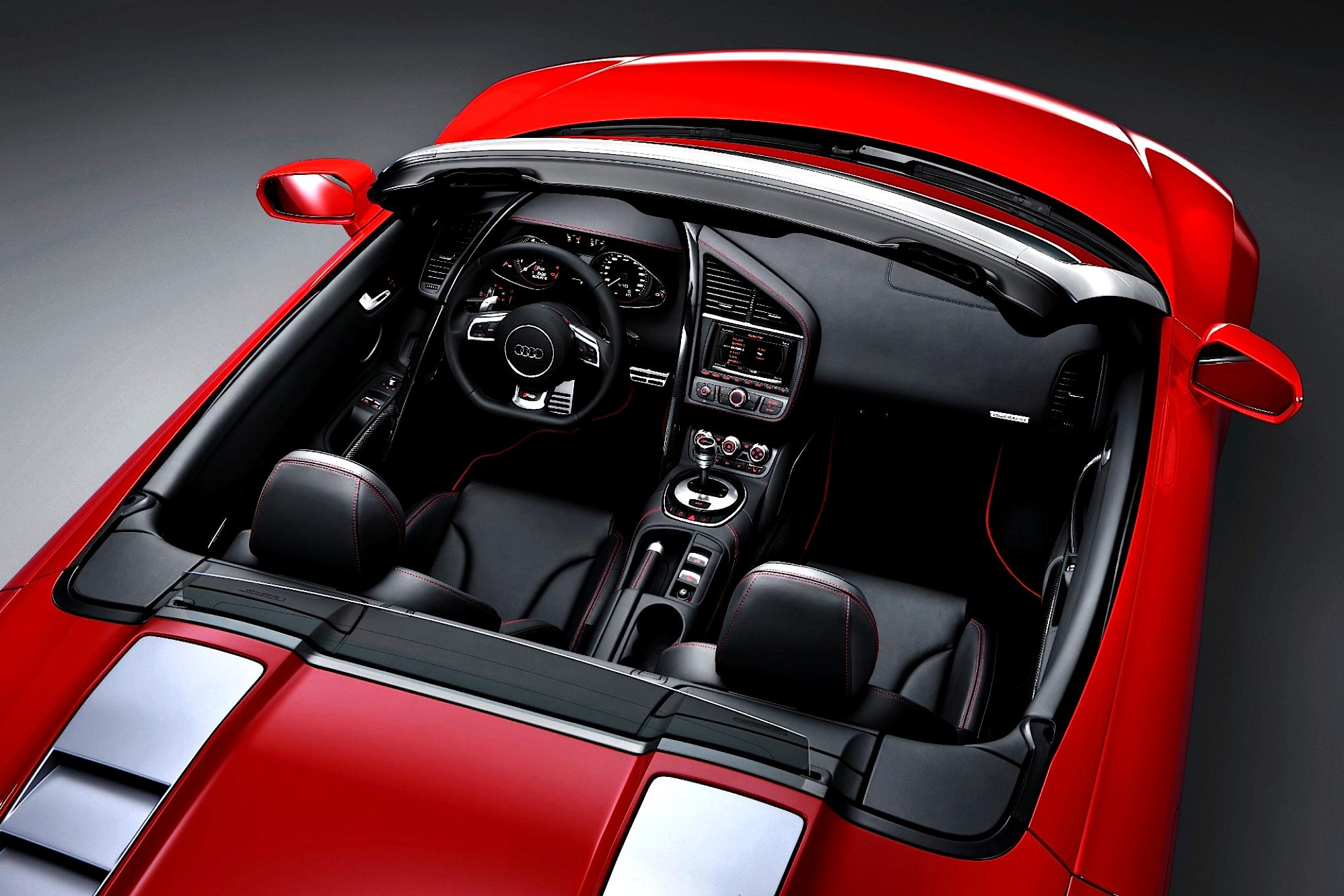Audi R8 V8 Spyder 2010 #8