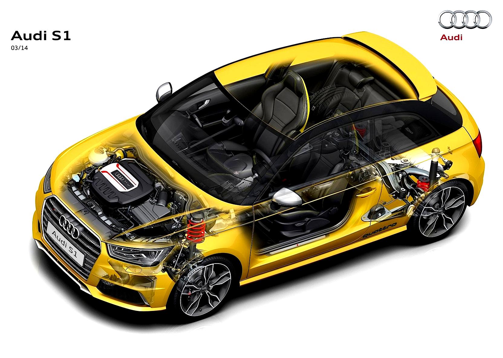 Audi S1 2014 #40