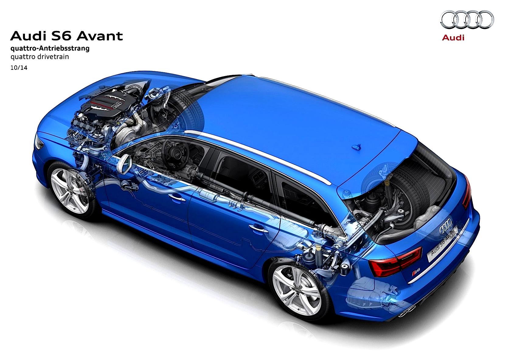 Audi S6 Avant 2014 #34