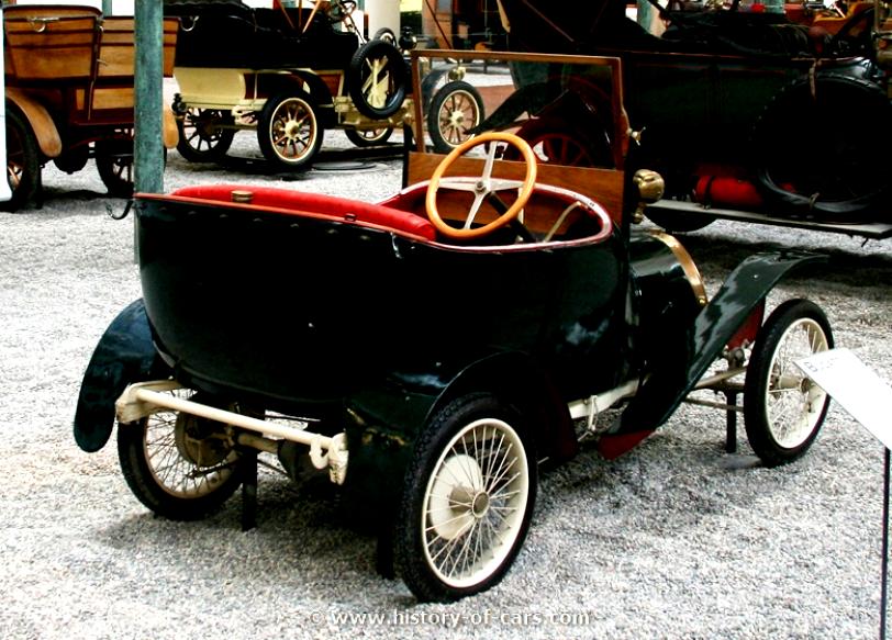 Bugatti Type 19 Bebe 1911 #7
