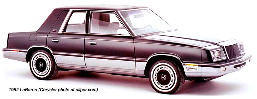 Chrysler LeBaron 1982 #6
