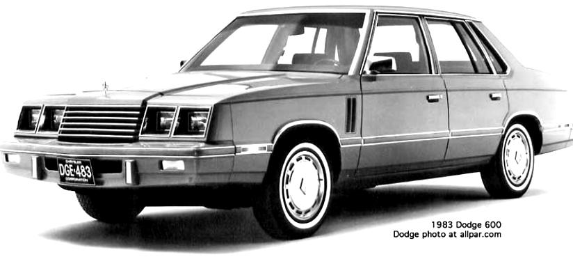 Chrysler LeBaron 1982 #52
