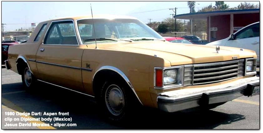 Chrysler LeBaron 1982 #61