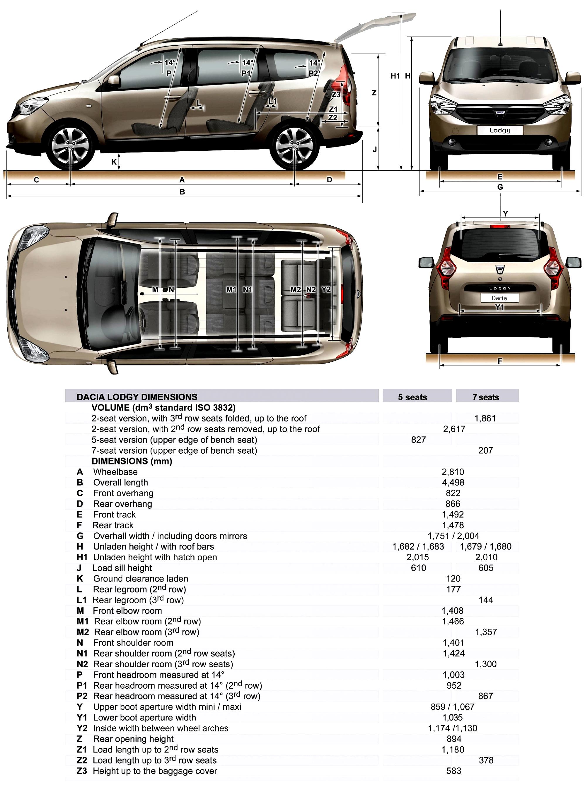 Dacia Lodgy 2012 #4