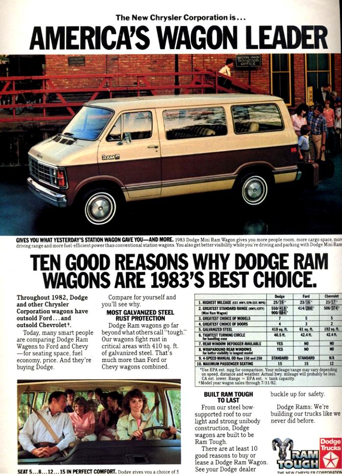 Dodge Caravan 1983 #12