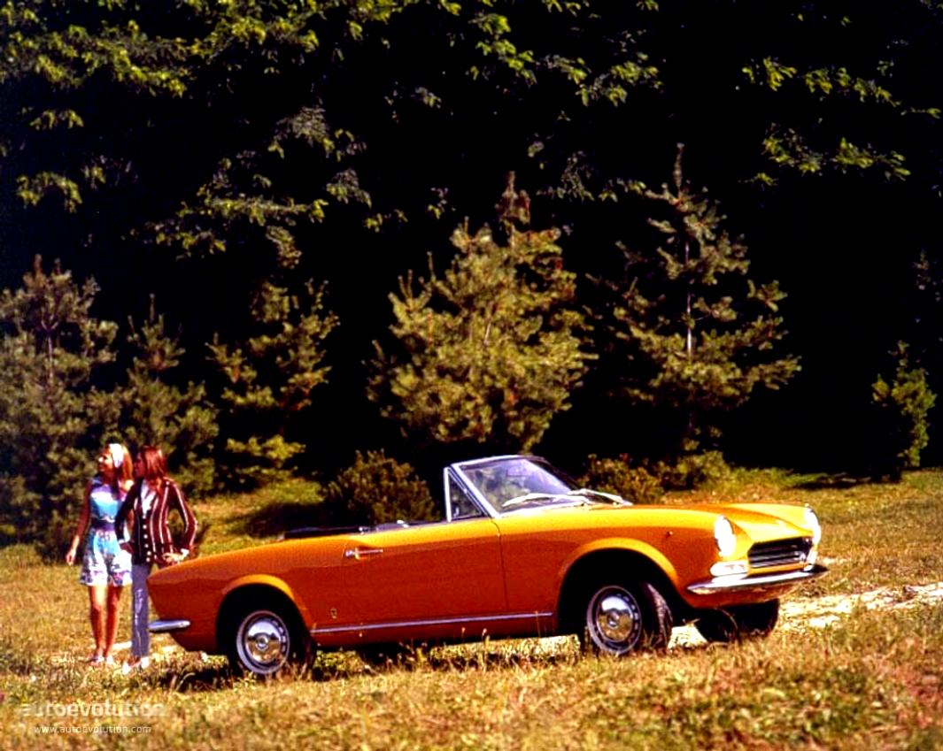 Fiat 124 Sport Spider 1966 #12