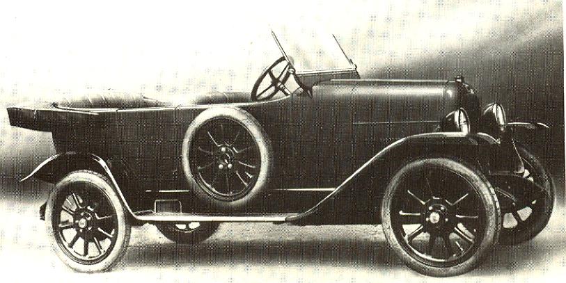 Fiat 501 S Torpedo Sport 1919 #8