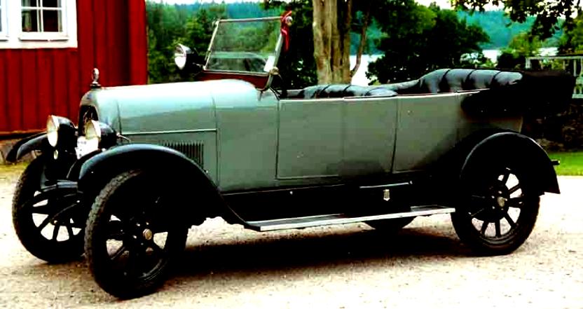 Fiat 502 1923 #3