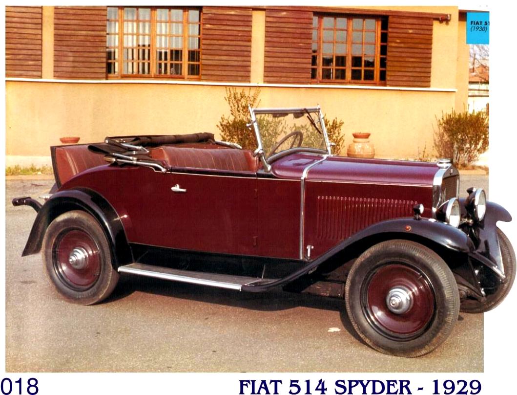 Fiat 514 Spider 1929 #5