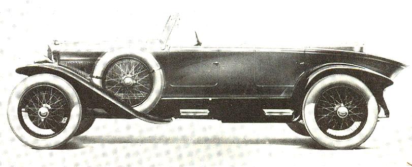 Fiat 519 Coupe 1922 #6