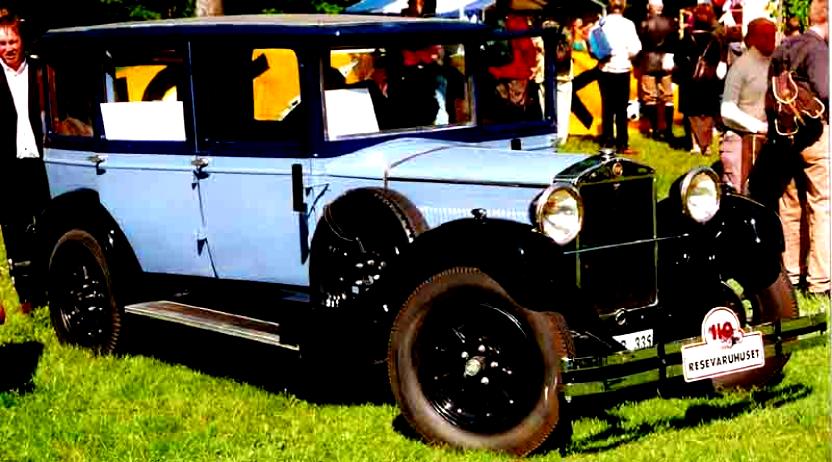 Fiat 520 Super 1921 #2