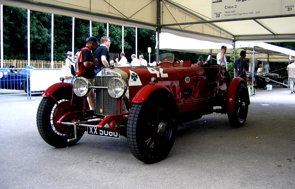 Fiat 520 Super 1921 #18