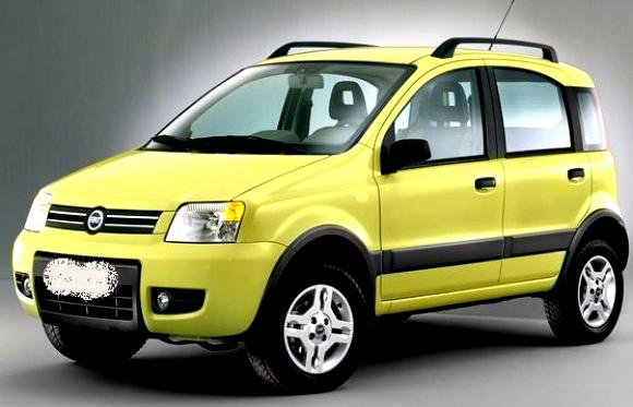 Fiat Panda 2003 #21