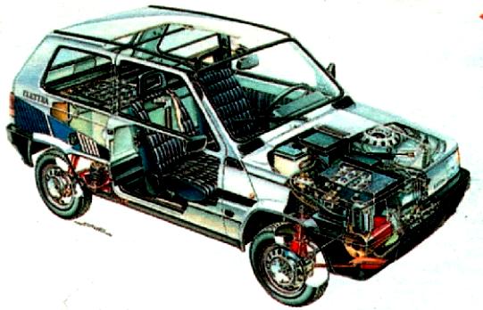 Fiat Panda 4X4 1986 #46