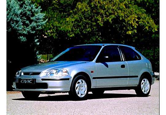 Honda Civic Sedan 1995 #7