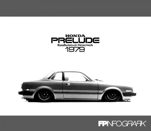 Honda Prelude 1979 #7