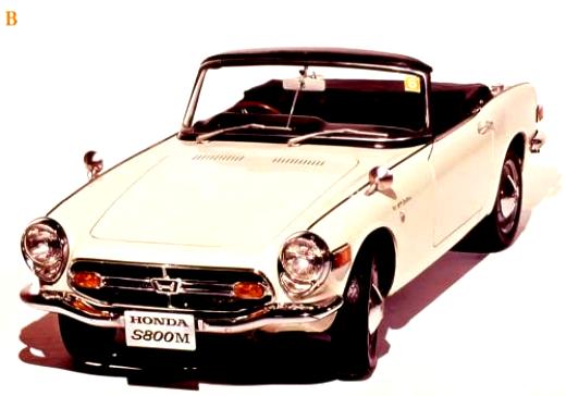 Honda S800C 1966 #2