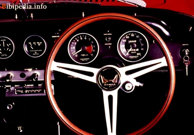 Honda S800C 1966 #8
