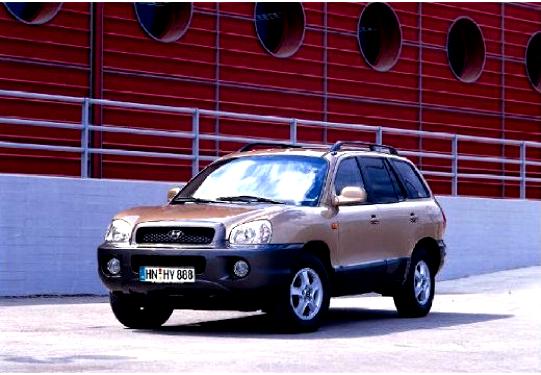 Hyundai Santa Fe 2000 #38