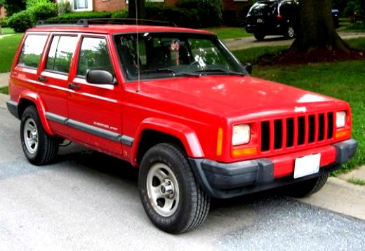 Jeep Cherokee 1984 #11