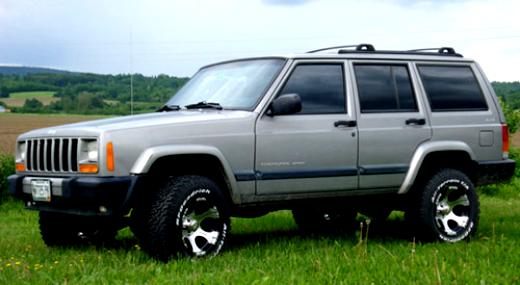 Jeep Cherokee 1997 #7