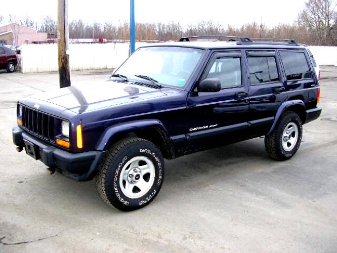 Jeep Cherokee 1997 #13